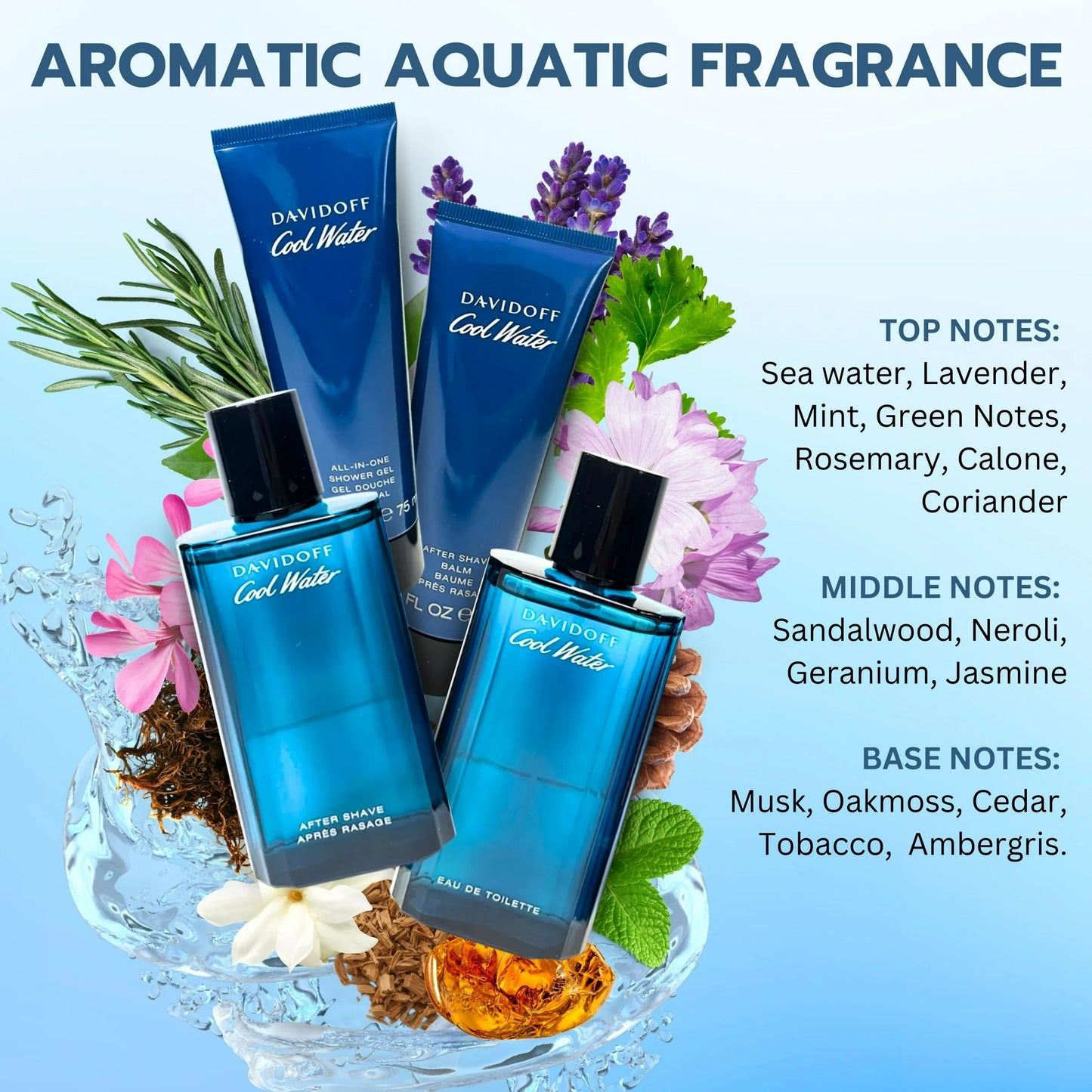 Set de 4 Colonias Davidoff Cool Water para Hombre